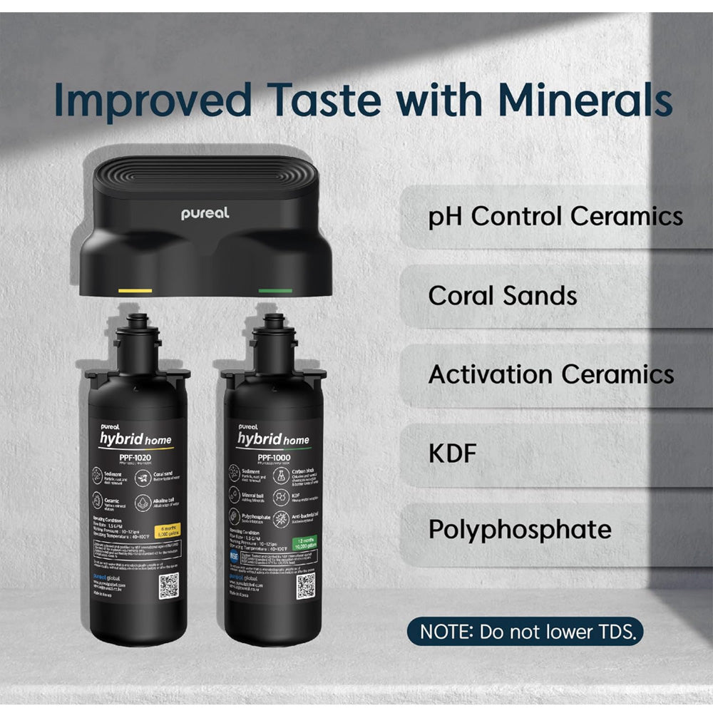 Pureal Hybrid Home PPU1020K Under Sink Water Filter System, 38,000 Litres, NSF 42 & 372, food preparation, cooking, drinking & showering