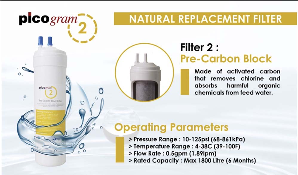 Pureal Inline U Type, Pre-Carbon Water Filter Cartridge