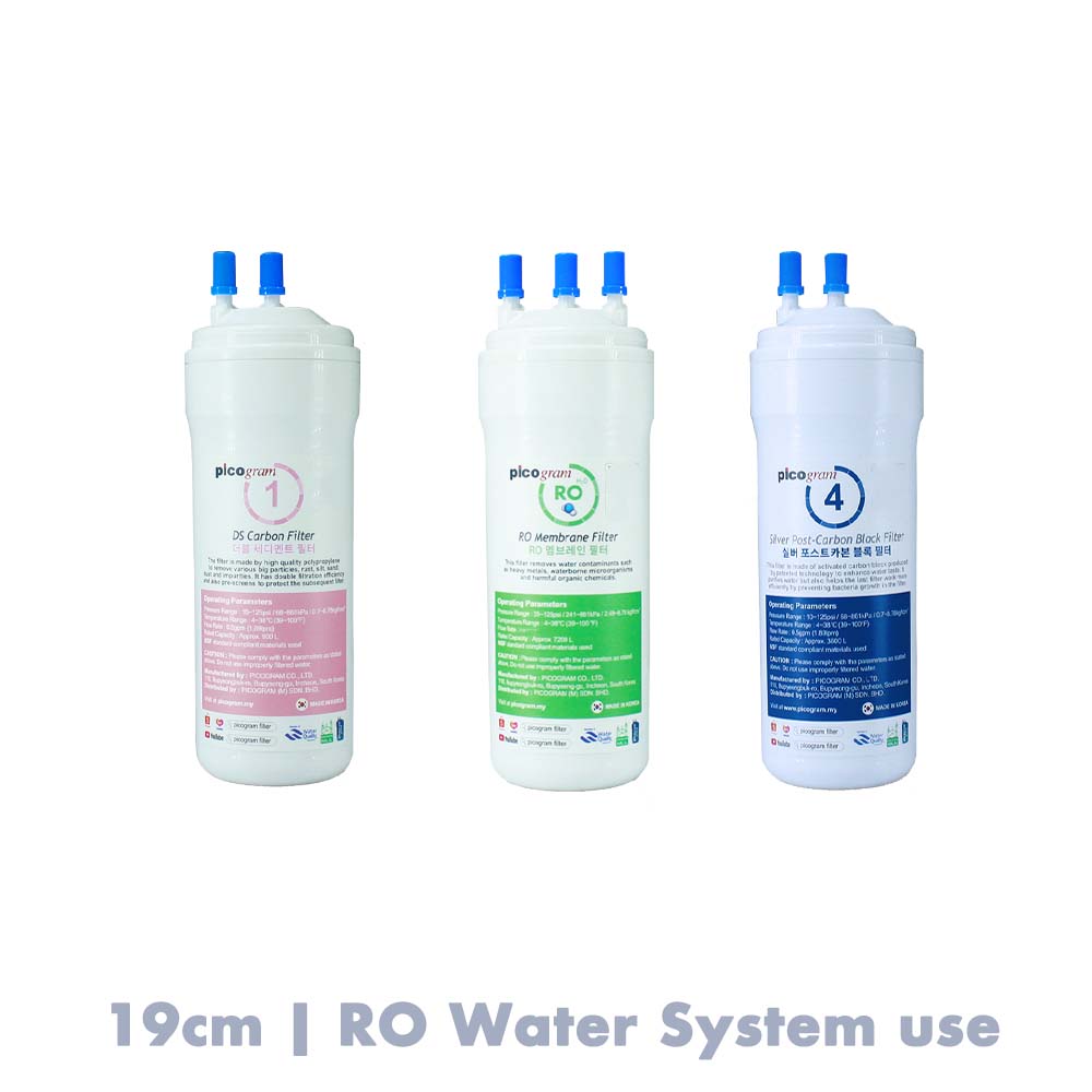 3PC, RO Membrane Filtration System Replacement Cartridges