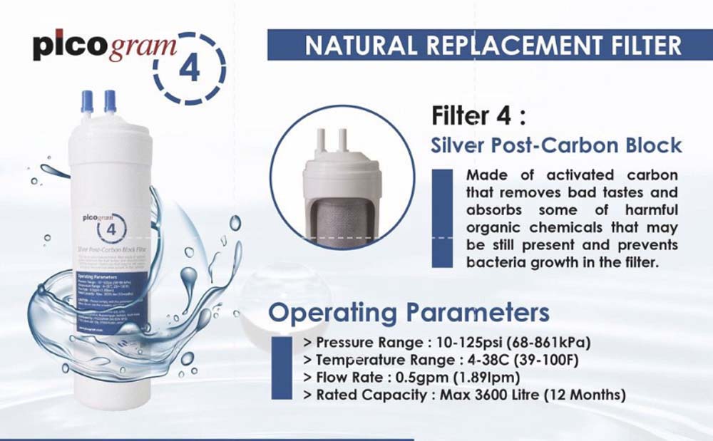 Pureal Inline U Type, Silver-Post Carbon Water Filter Cartridge