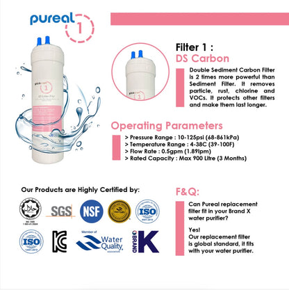 Ultra Fine Filtration Replacement Cartridge - U type