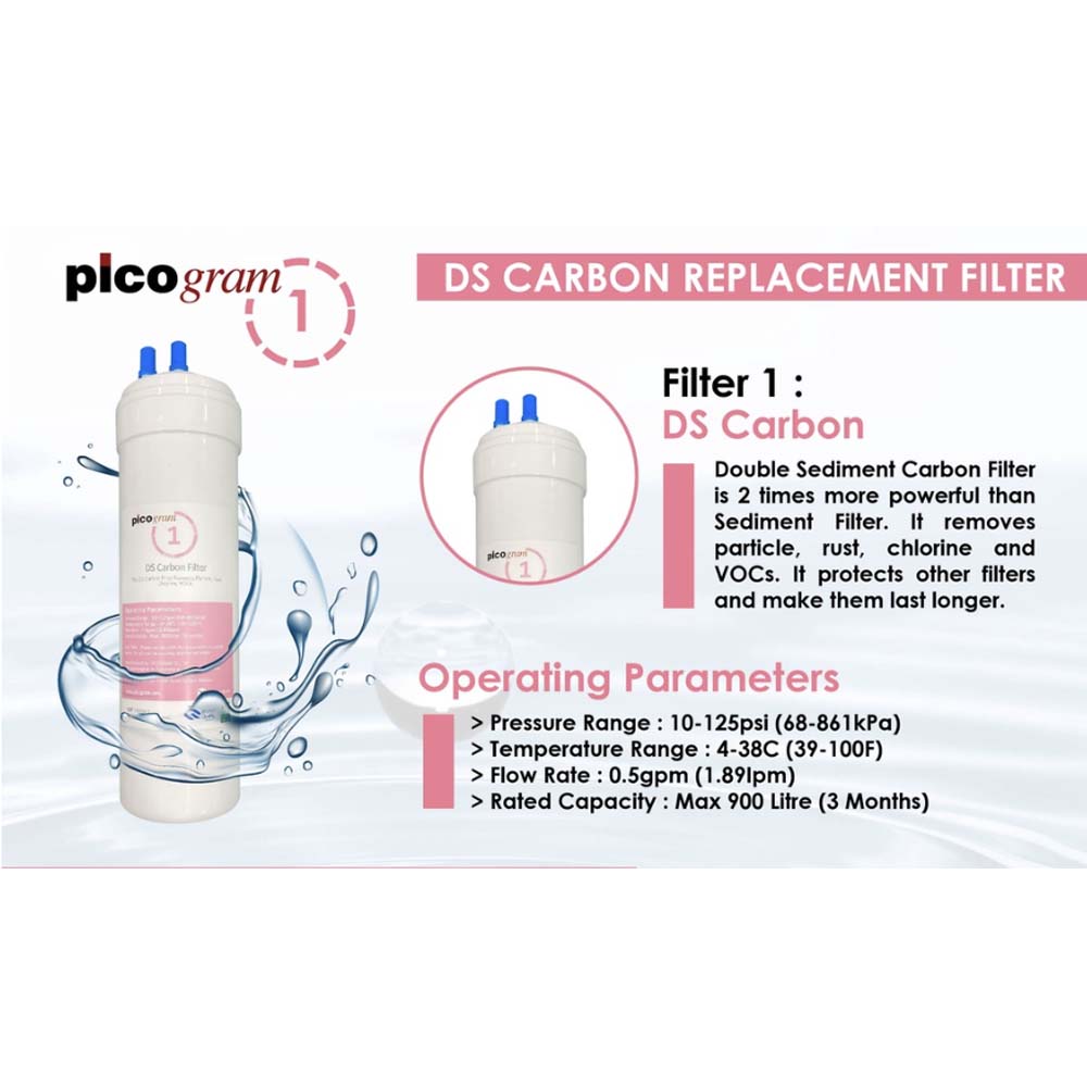 3PC, RO Membrane Filtration System Replacement Cartridges