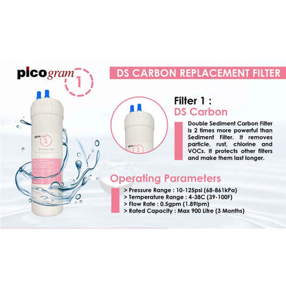 3PC, RO Membrane Filtration System Replacement Cartridges