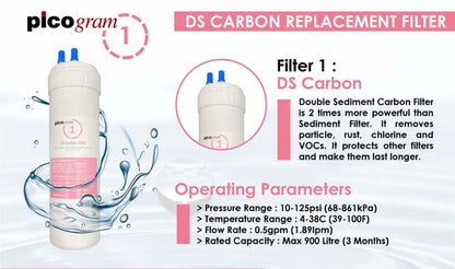 PUREAL PICOGRAM NANO ALKALINE WATER FILTER PACKAGE (4 PCS)