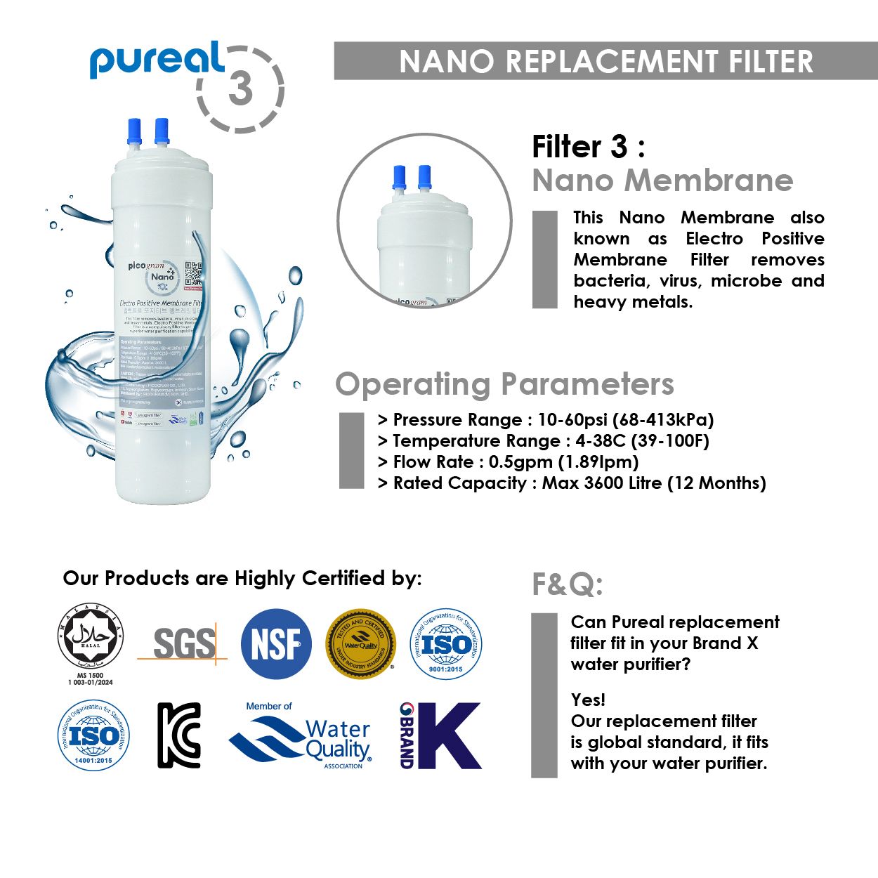 Pureal Picogram Electro Positive Membrane Filtration System / size / 20cm/ 24cm / 4pc set