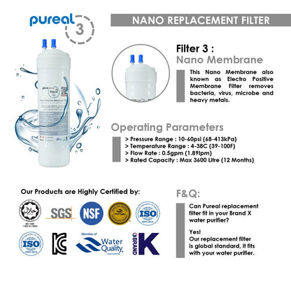 Pureal Picogram Electro Positive Membrane Filtration System / size / 20cm/ 24cm / 4pc set