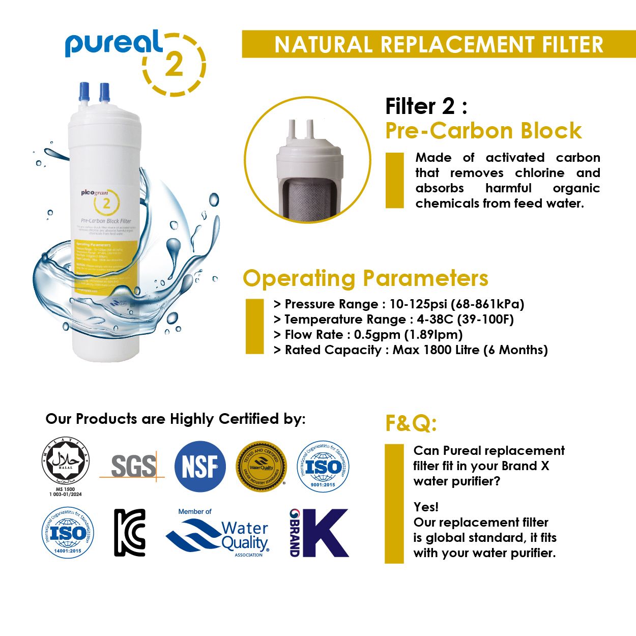 Pureal Picogram Electro Positive Membrane Filtration System / size / 20cm/ 24cm / 4pc set