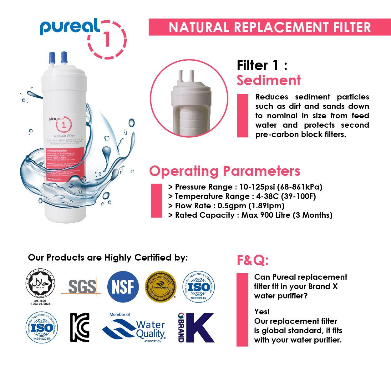 Pureal Picogram Electro Positive Membrane Filtration System / size / 20cm/ 24cm / 4pc set