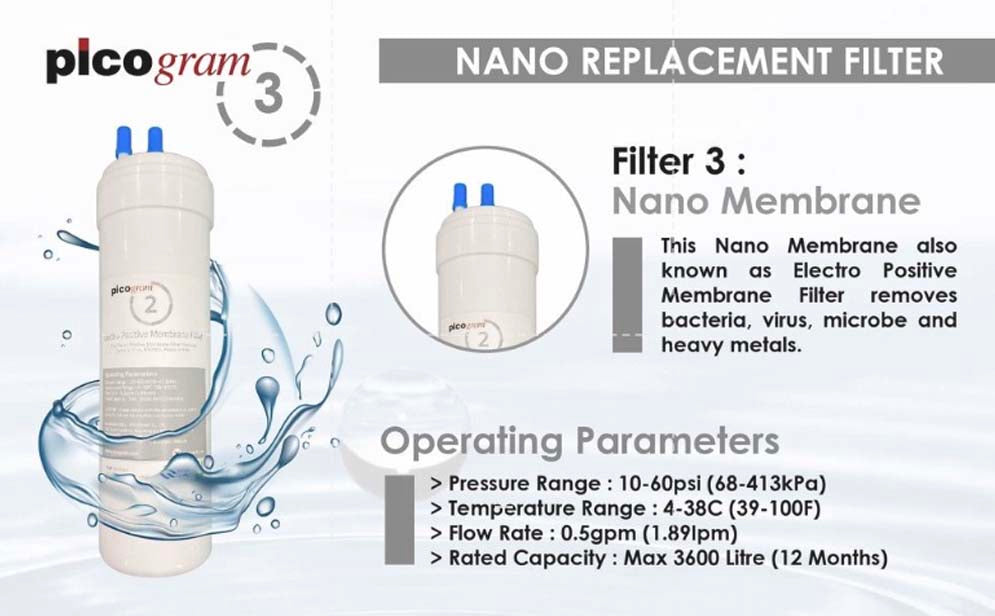 Pureal Picogram DS/ UF/ Nano pH Alkaline Water Purifier, 3PC sets, 24cm