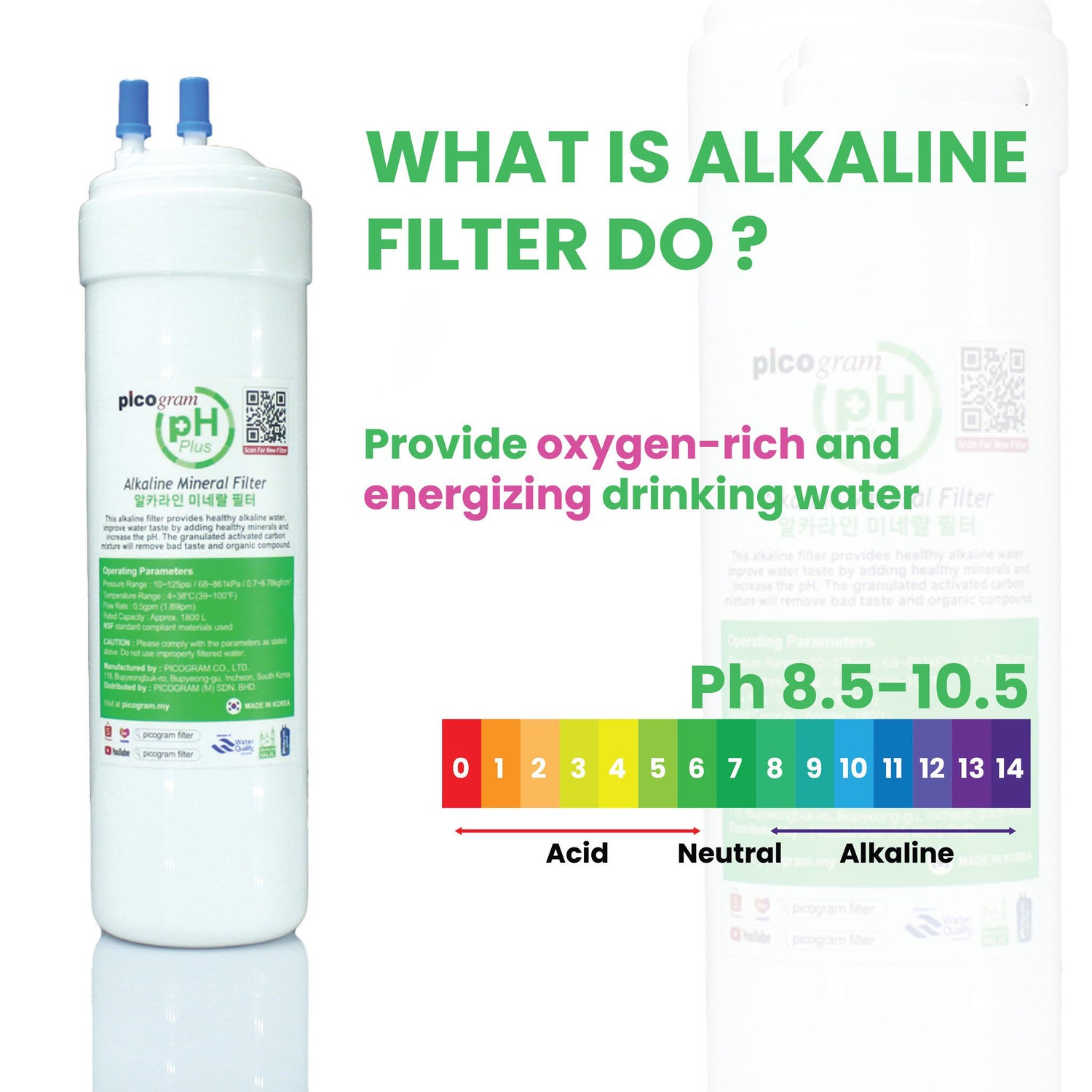 Pureal Picogram DS/ UF/ Nano pH Alkaline Water Purifier, 3PC sets, 24cm