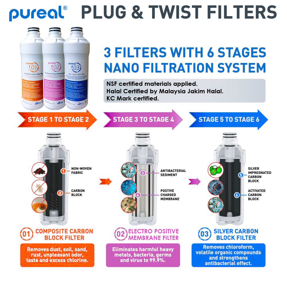 (Jakim Halal Certified) Korea Premium Pureal Standard Tankless Ambient Water Purifier