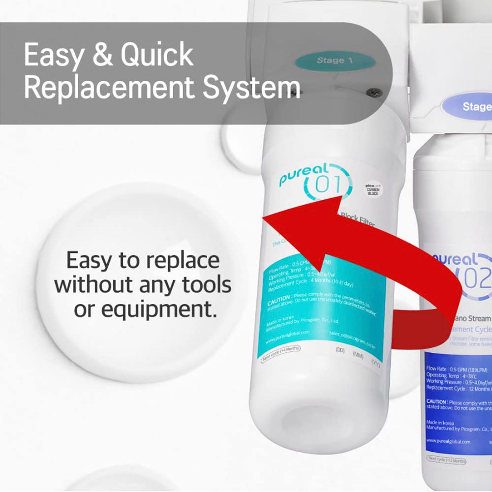 (Limited time! FREE Basic Installation!) PPU200 UTS UnderSink Water Purifier