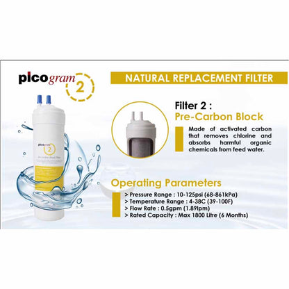 FREE eXtra 4 Filters for 2nd Year] Halal Picogram Nano Technology, Electro Positive Membrane, pH Alkaline Antioxidant