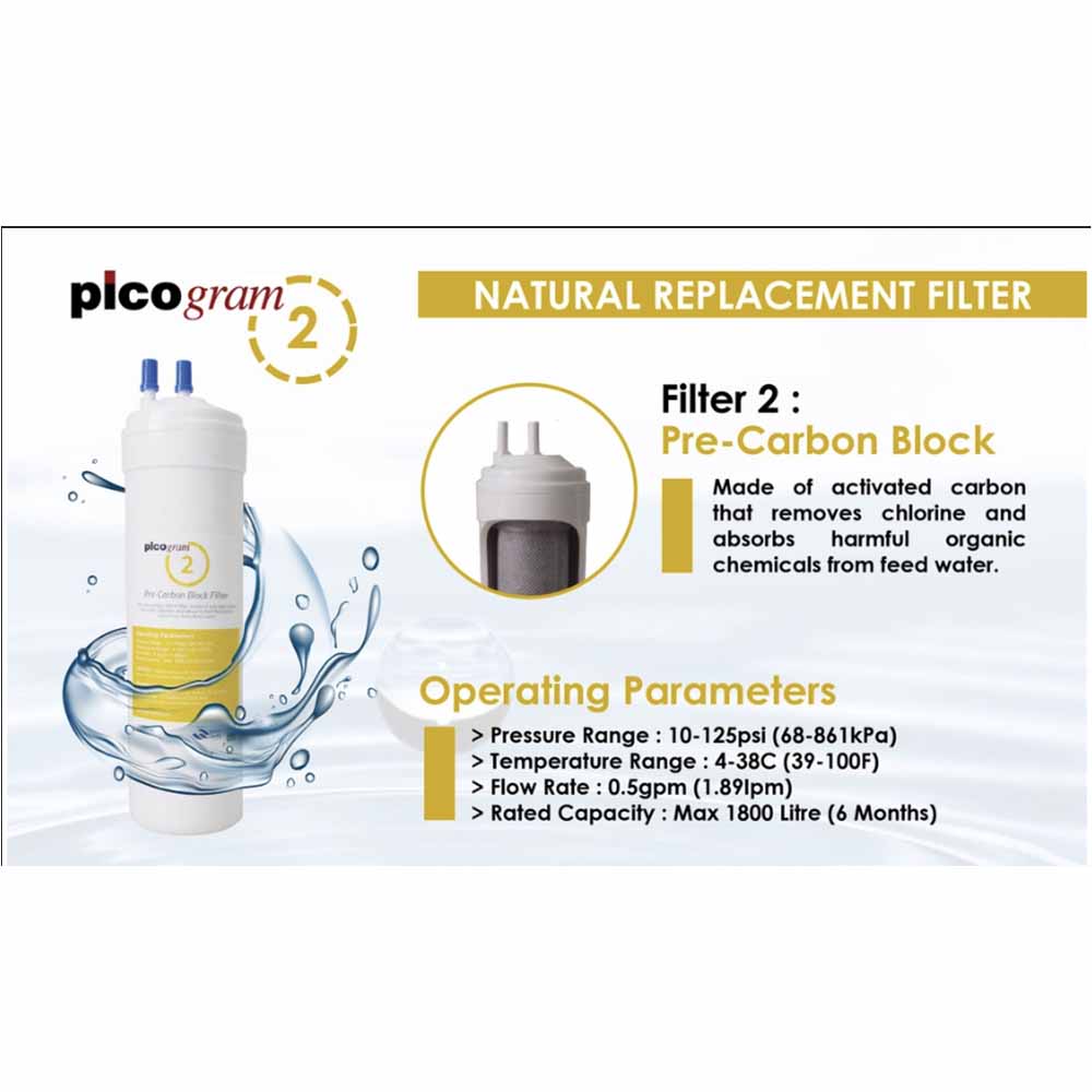 FREE eXtra 4 Filters for 2nd Year] Halal Picogram Nano Technology, Electro Positive Membrane, pH Alkaline Antioxidant