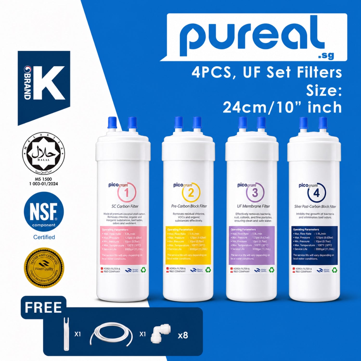 Ultra Fine Filtration Replacement Cartridge - U type
