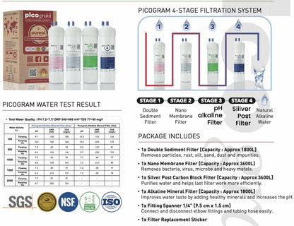 PUREAL PICOGRAM NANO ALKALINE WATER FILTER PACKAGE (4 PCS)