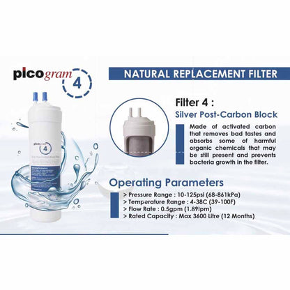 3PC, RO Membrane Filtration System Replacement Cartridges