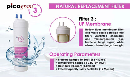 Ultra Fine Filtration Replacement Cartridge - U type