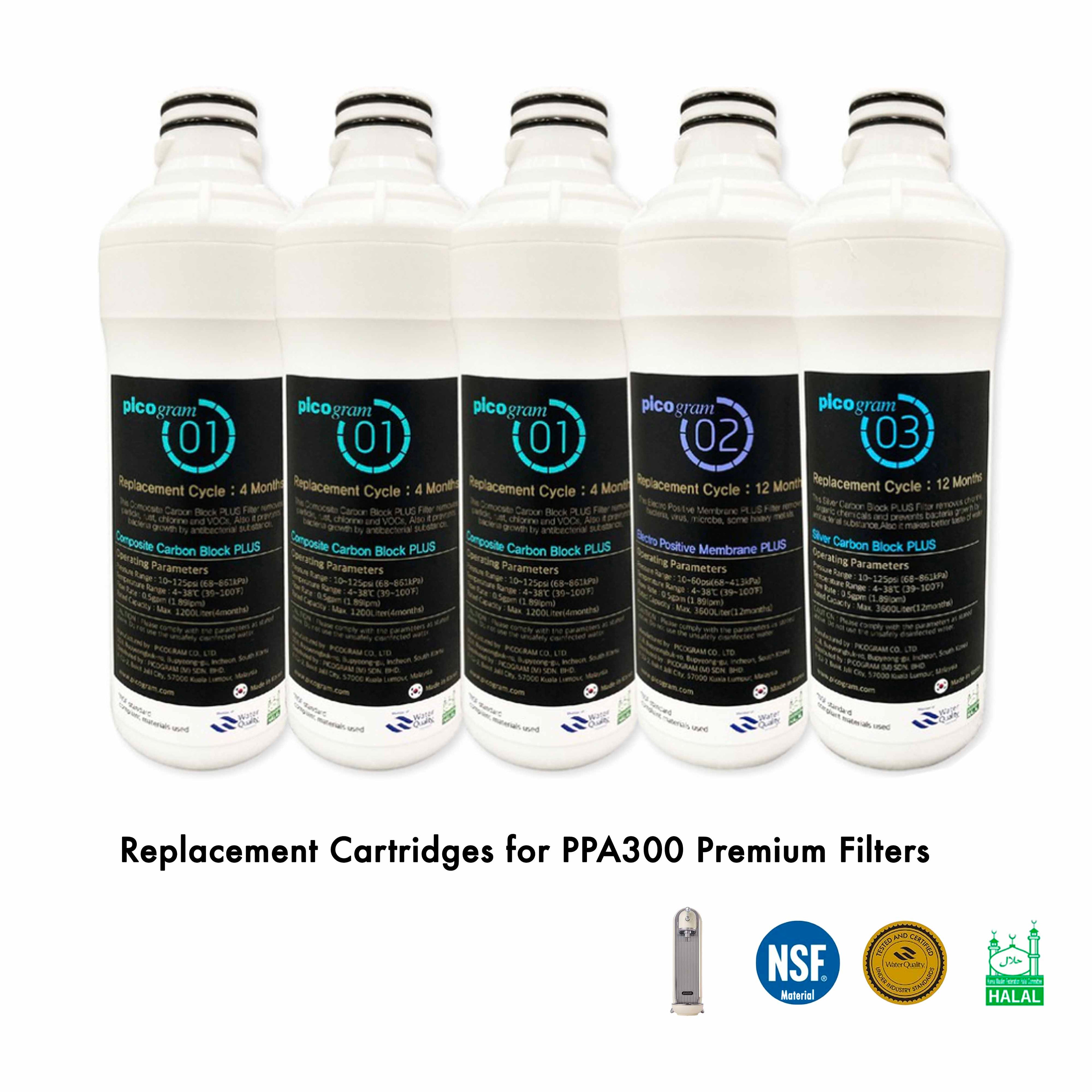 Pureal Premium Twist Quick Change Replacement Filters